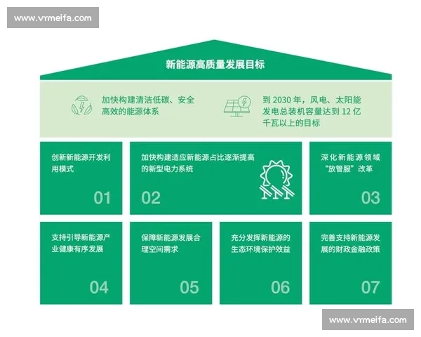 以资源共享为核心推动协同创新与高质量发展的新路径探索促进区域一体化