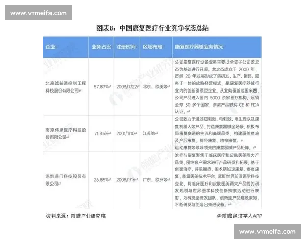 排名起伏折射行业格局重塑与竞争态势深度变化观察趋势解析前瞻