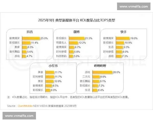 电竞赛事短视频推广策略与品牌影响力提升路径研究创新实践探索 电竞赛事短视频推广策略与品牌影响力提升路径研究创新实践探索