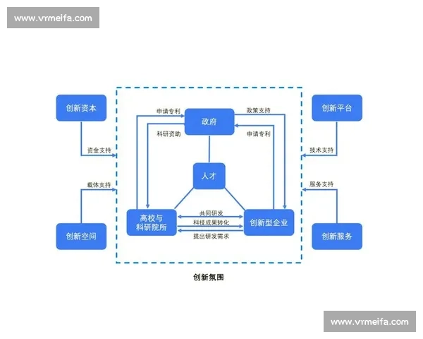 以价值创造为核心驱动创新与增长探索企业可持续发展的新路径